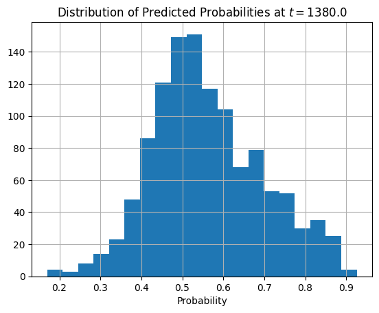 <Figure size 640x480 with 1 Axes>