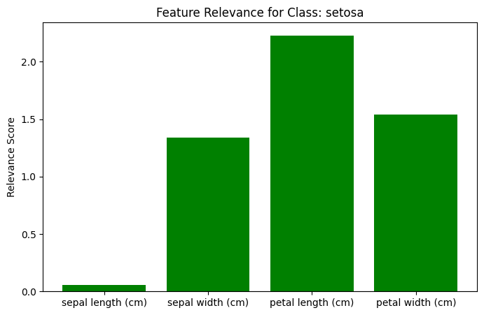 <Figure size 800x500 with 1 Axes>