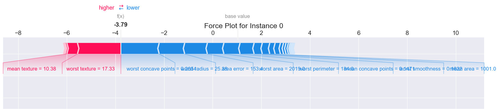 <Figure size 2000x300 with 1 Axes>