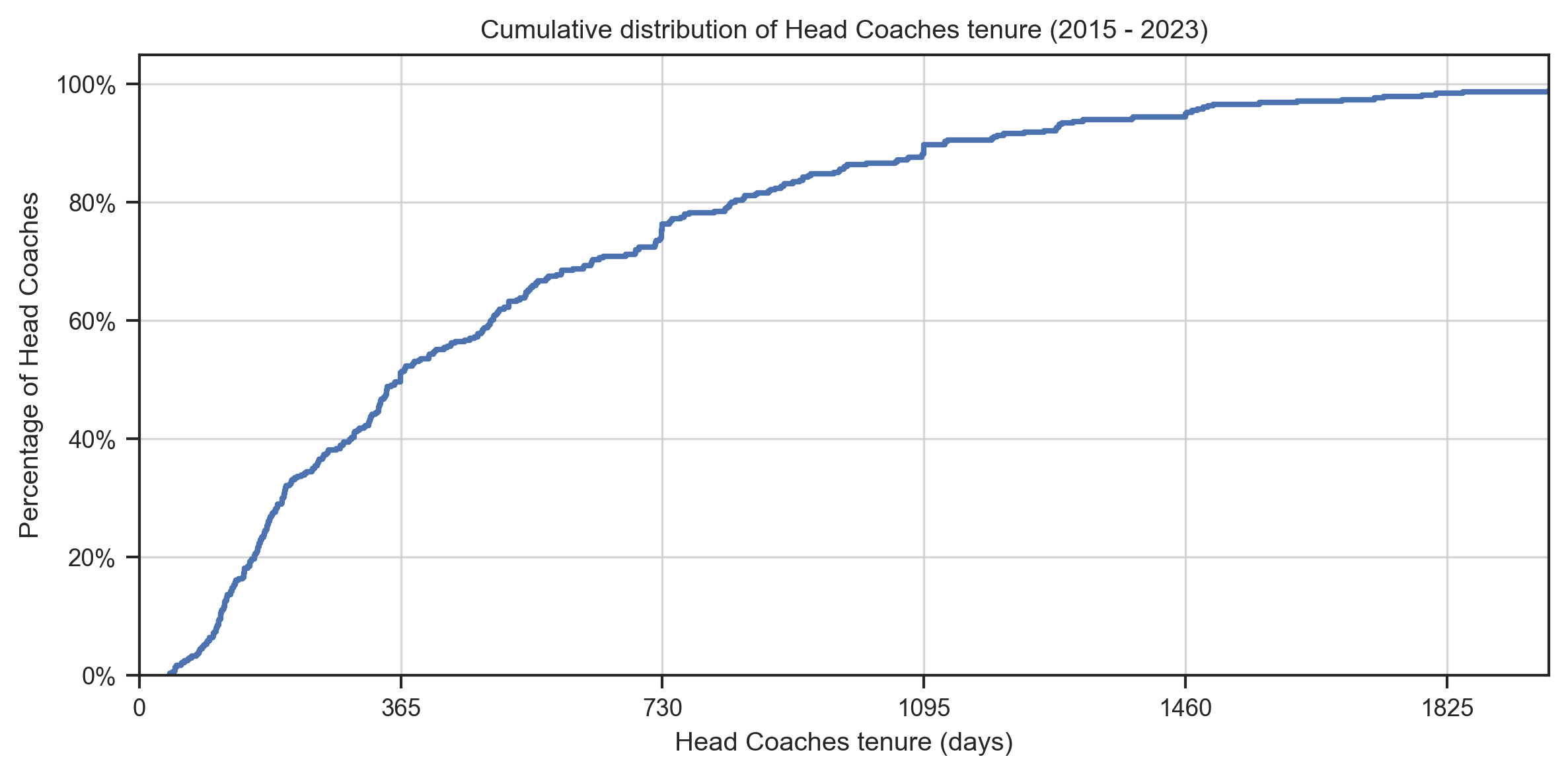 <Figure size 2400x1200 with 1 Axes>