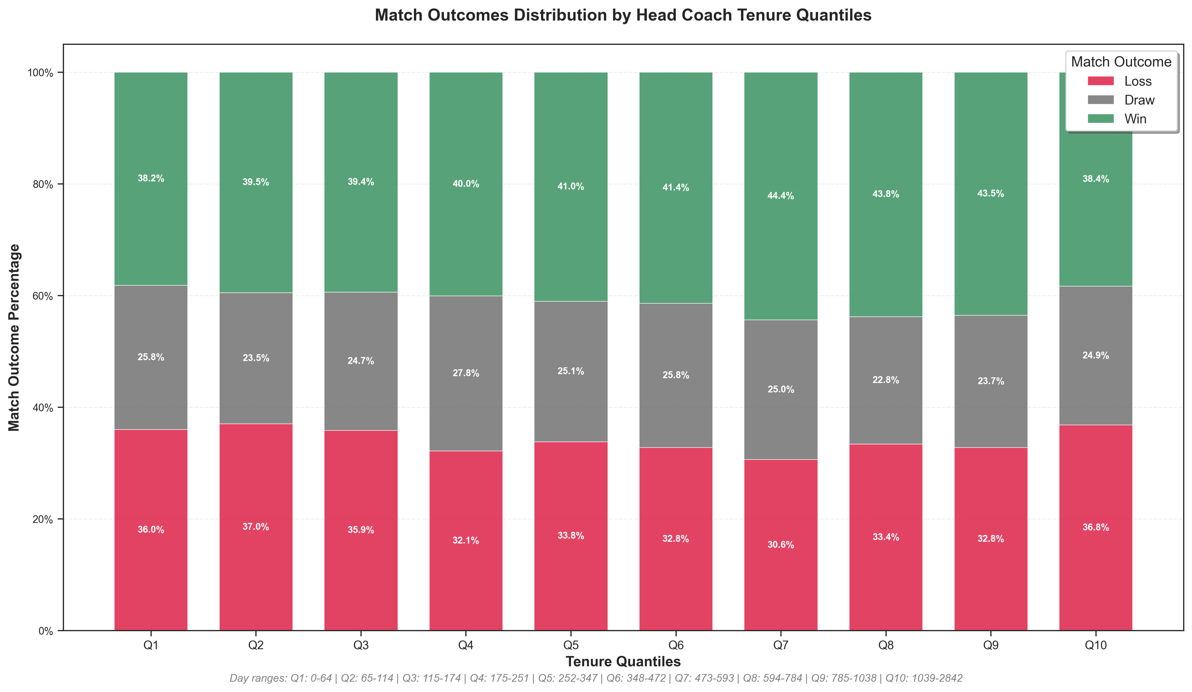<Figure size 4200x2400 with 1 Axes>