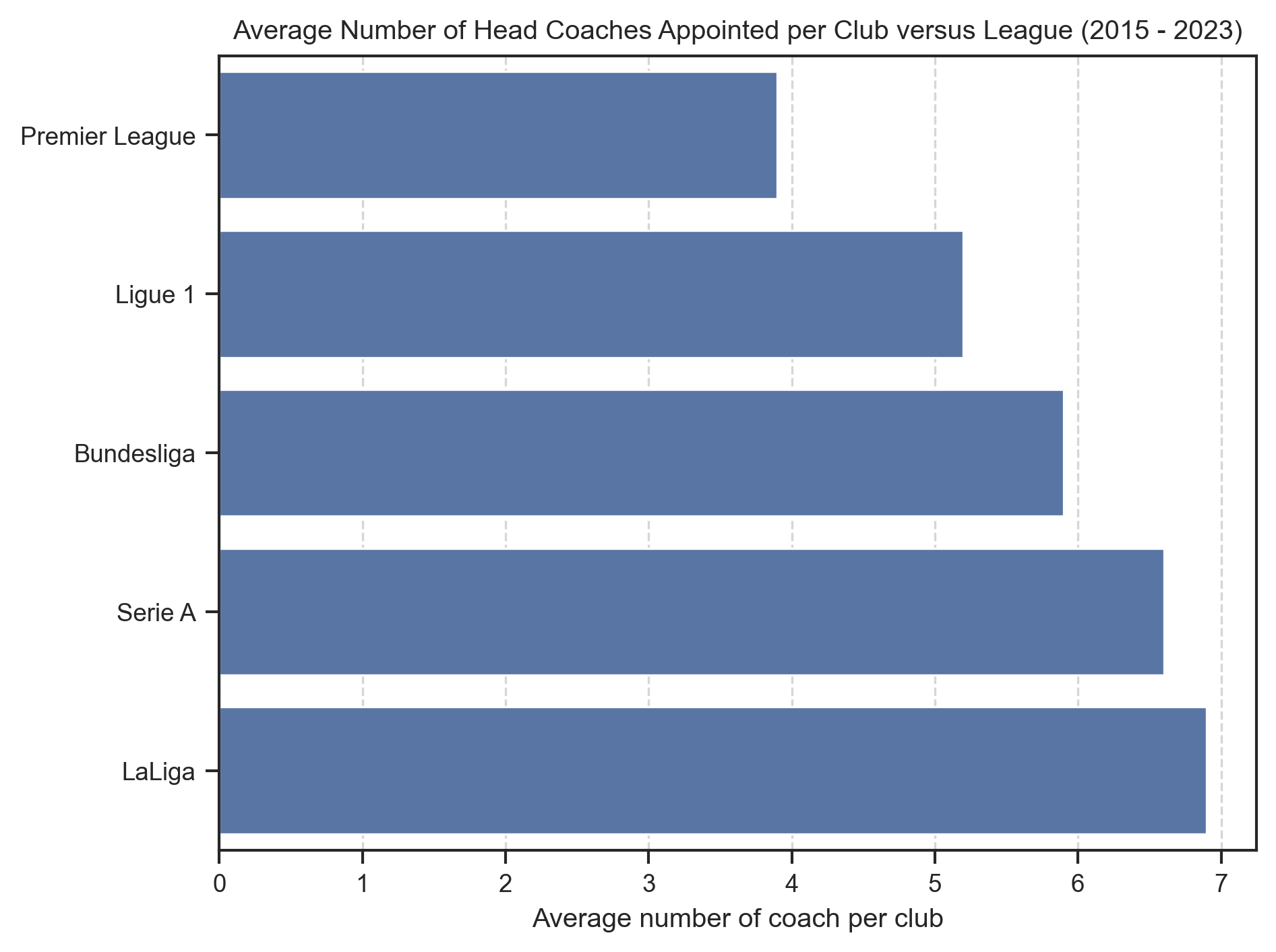 <Figure size 1920x1440 with 1 Axes>
