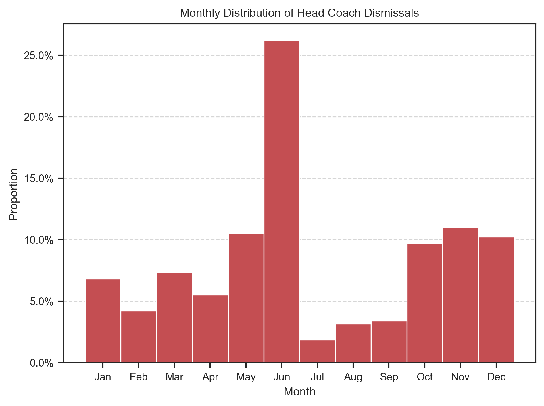 <Figure size 1920x1440 with 1 Axes>