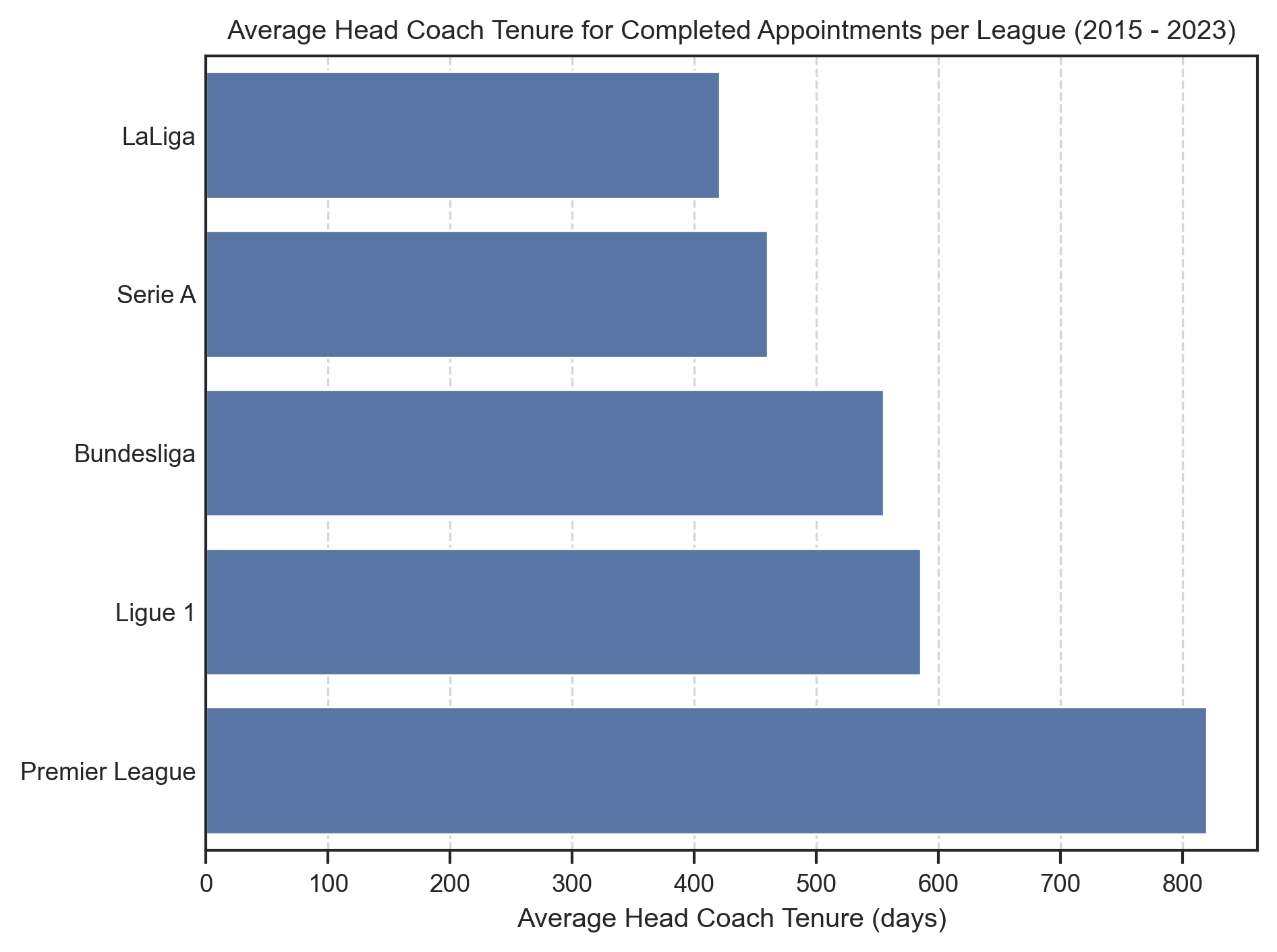 <Figure size 1920x1440 with 1 Axes>