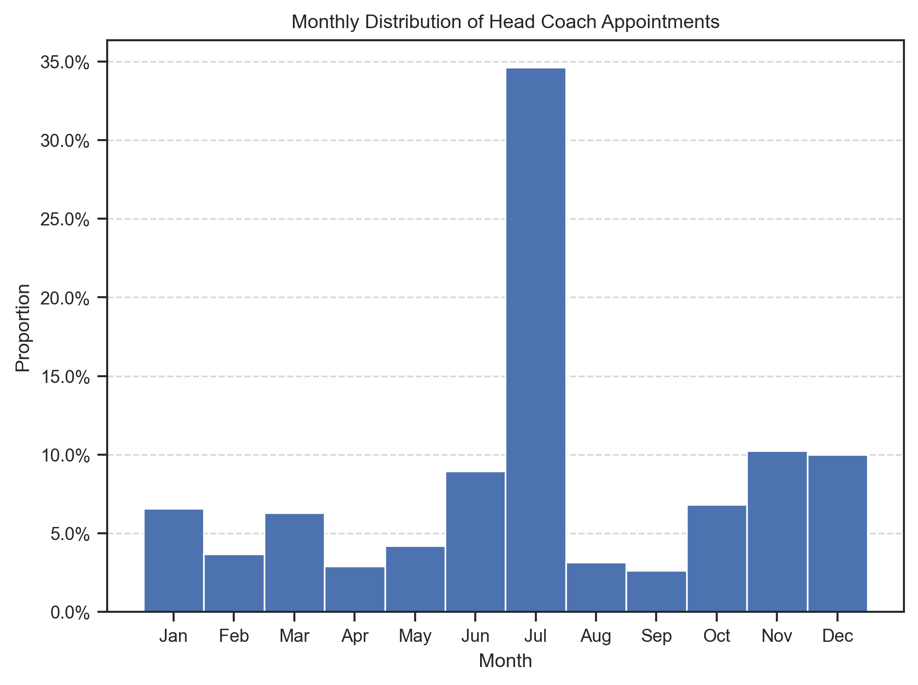<Figure size 1920x1440 with 1 Axes>