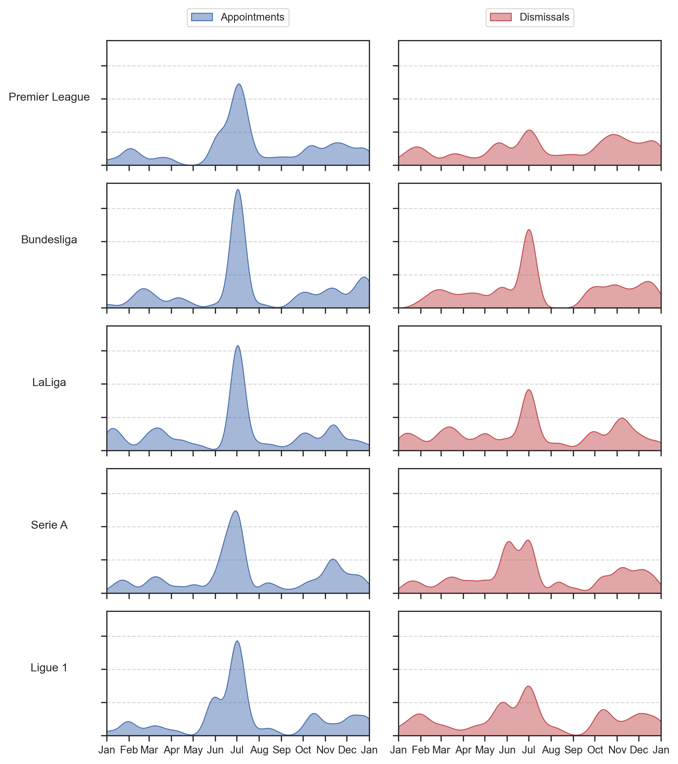 <Figure size 2400x2700 with 10 Axes>
