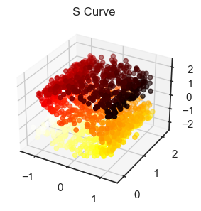<Figure size 300x300 with 1 Axes>