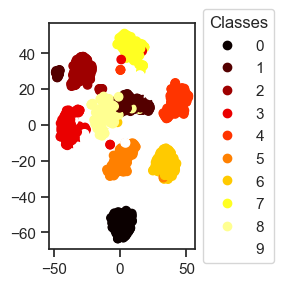 <Figure size 300x300 with 1 Axes>