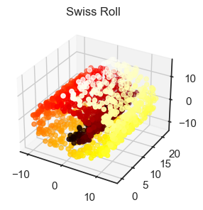 <Figure size 300x300 with 1 Axes>