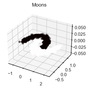 <Figure size 300x300 with 1 Axes>