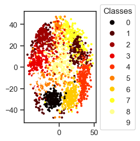 <Figure size 300x300 with 1 Axes>