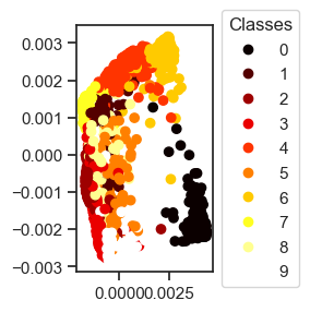 <Figure size 300x300 with 1 Axes>