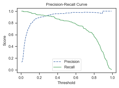 <Figure size 400x300 with 1 Axes>